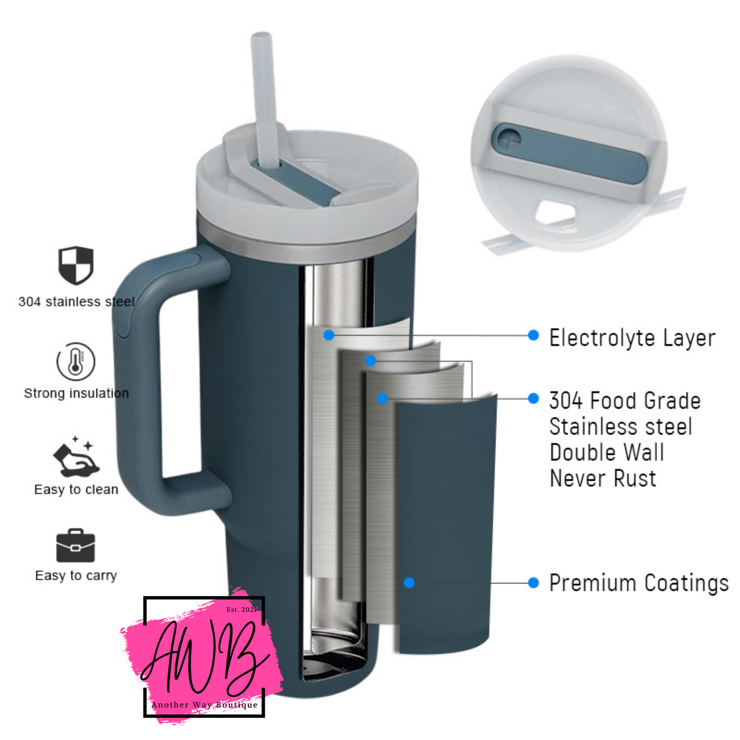 40oz Double Wall Vacuum Insulated Travel Tumbler